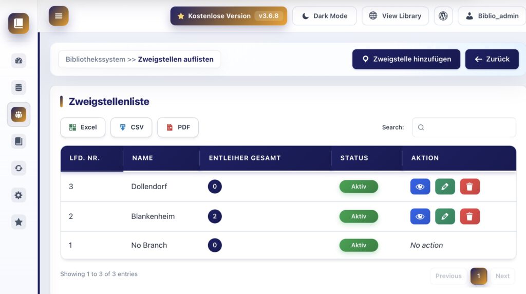 Zweigstellenliste